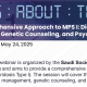 A Comprehensive Approach to MPS I : Diagnosis, Management, Genetic Counseling, and Psychiatric Care